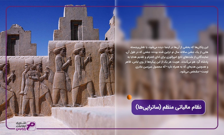 نظام مالیاتی ساتراپی ها -Procession of Tribute Bearers