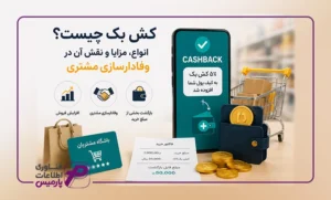 کش-بک-چیست؟-انواع،-مزایا-و-نقش-آن-در-وفادارسازی-مشتری