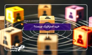 خرید-استراتژیک-چیست؟-راهنمای-جامع-فرآیند-ابزارها-و-پیاده_سازی