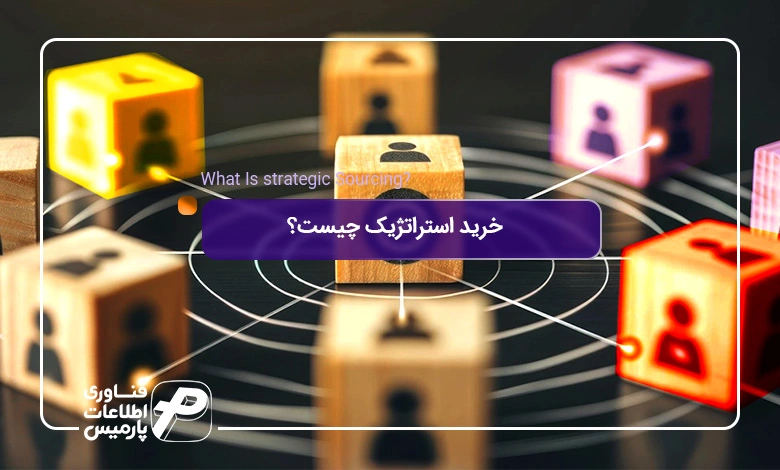 خرید-استراتژیک-چیست؟-راهنمای-جامع-فرآیند-ابزارها-و-پیاده_سازی