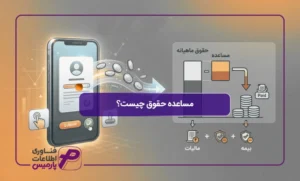 مساعده-حقوق-چیست؟-راهنمای-کامل-شرایط-پرداخت،-قوانین،-نحوه-محاسبه،-مالیات،-بیمه-و-ثبت-حسابداری-(۱۴۰۵)