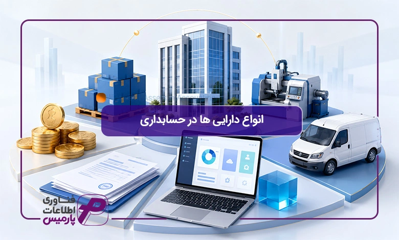 انواع-دارایی-ها-در-حسابداری