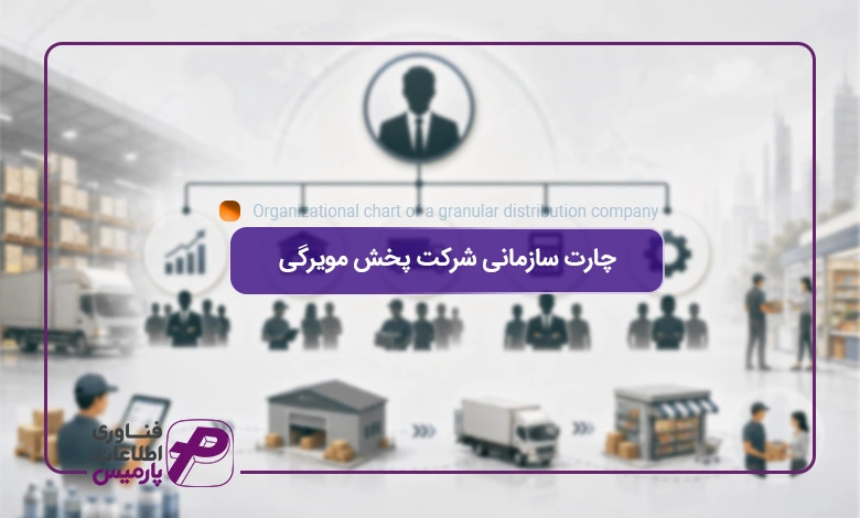 چارت-سازمانی-شرکت-پخش-مویرگی