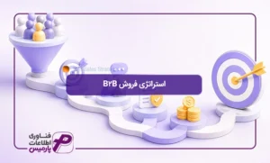 استراتژی-فروش-B2B