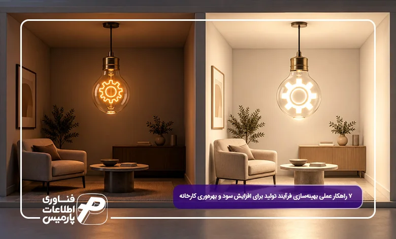7-راهکار-عملی-بهینه‌سازی-فرآیند-تولید-برای-افزایش-سود-و-بهره‌وری-کارخانه