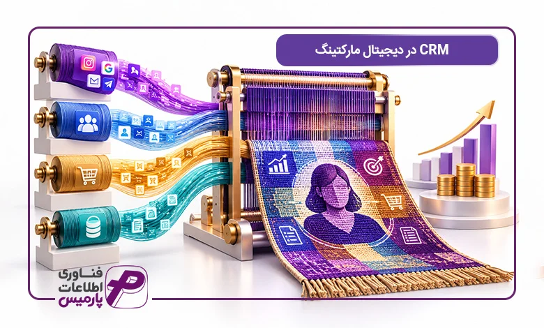CRM-در-دیجیتال-مارکتینگ
