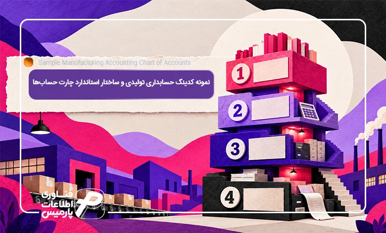نمونه-کدینگ-حسابداری-تولیدی